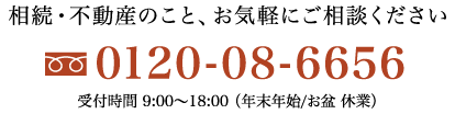 お電話でのお問い合わせ