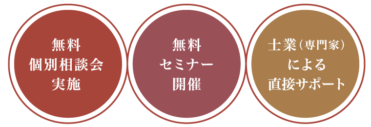 無料個別相談会実施・無料セミナー開催・士業による直接サポート