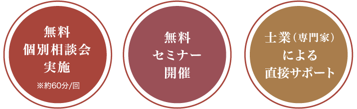 ご無料個別相談会実施・無料セミナー開催・士業（専門家）による直接サポート